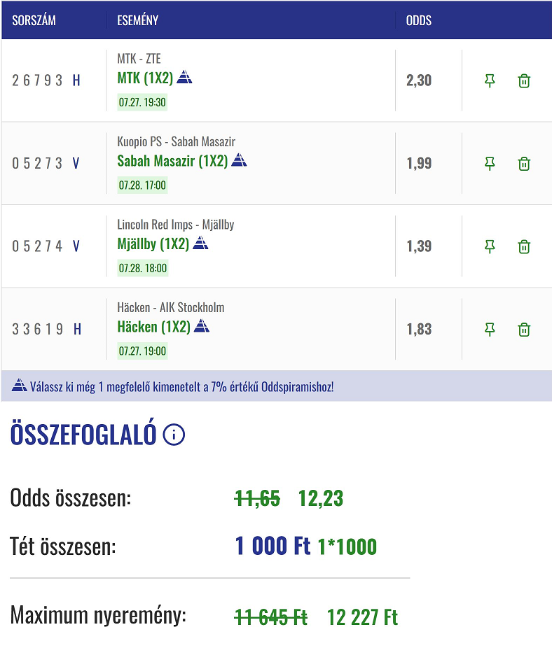 Oddspiramis img