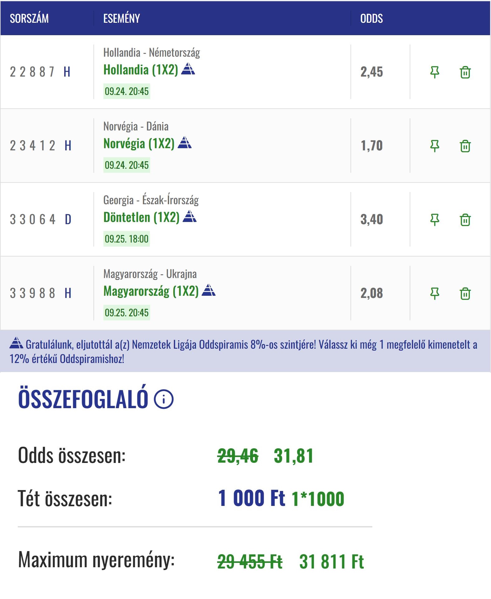 Oddspiramis img